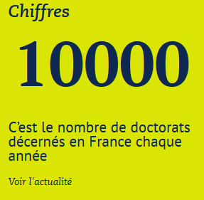 Le chiffre de la semaine : les doctorants face à l’insertion professionnelle