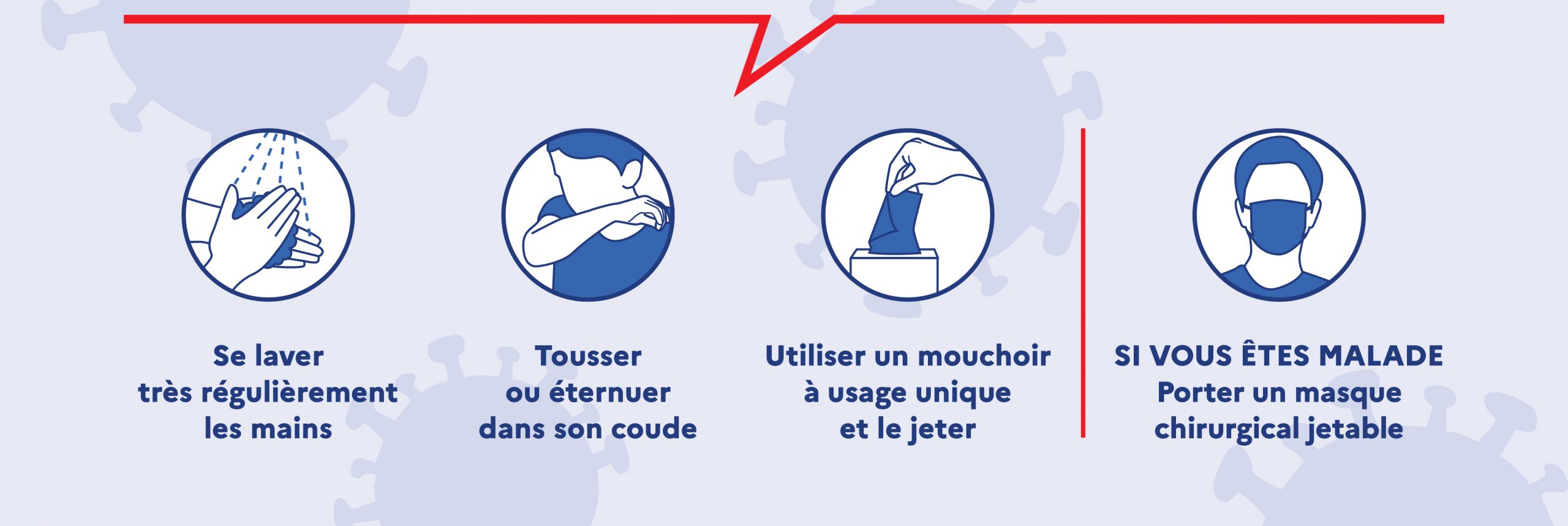 Coronavirus Covid-19 : les recommandations du ministère des Solidarités et de la Santé, et les précisions du MESRI